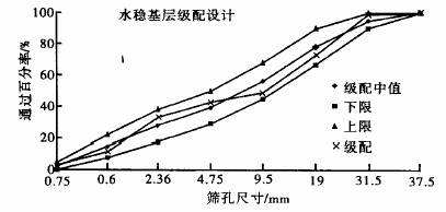 圖1