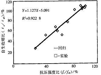 圖片2