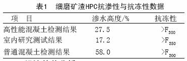 表一