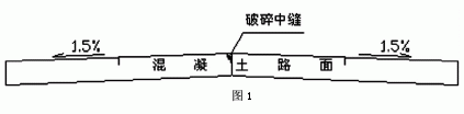 環(huán)氧樹脂在混凝土路面修補中的應(yīng)用